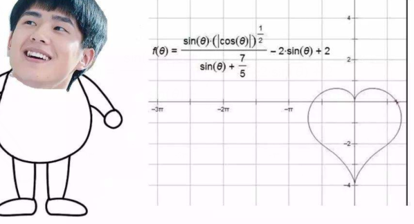 2021理科生專屬浪漫表白句子大全  理科生的撩人情話